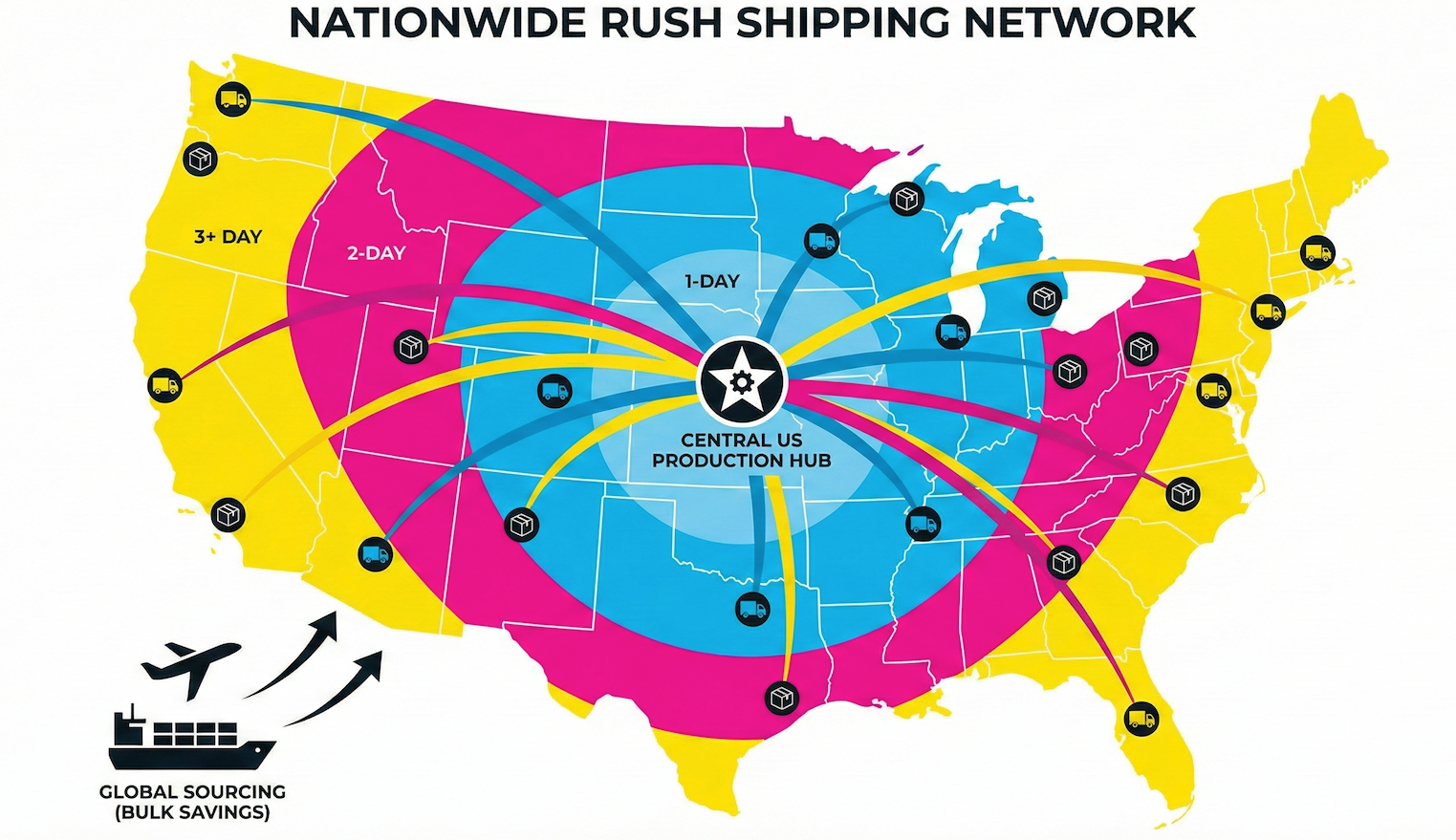 Map of the United States with shipping network routes highlighted, showing different delivery times.